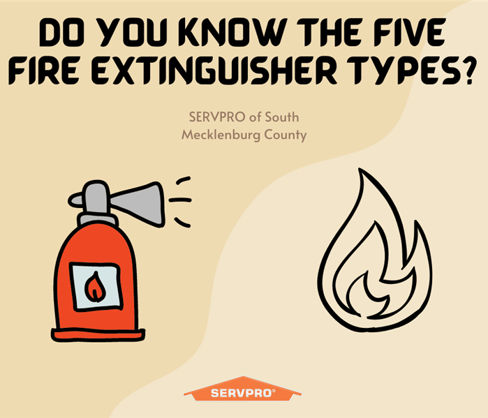 "do you know the five fire extinguisher types" with cartoon fire extinguisher and fire